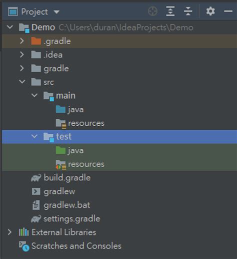 implement junit testing in intellij